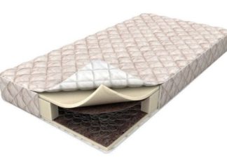 Рекомендации по выбору матраса