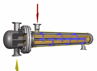 Принцип работы теплообменных аппаратов
