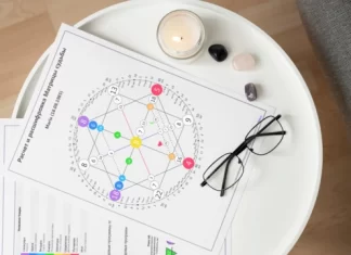 Что такое Матрица судьбы и как ее просчитать?