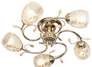 Типы светильников для разных помещений: создание идеального освещения